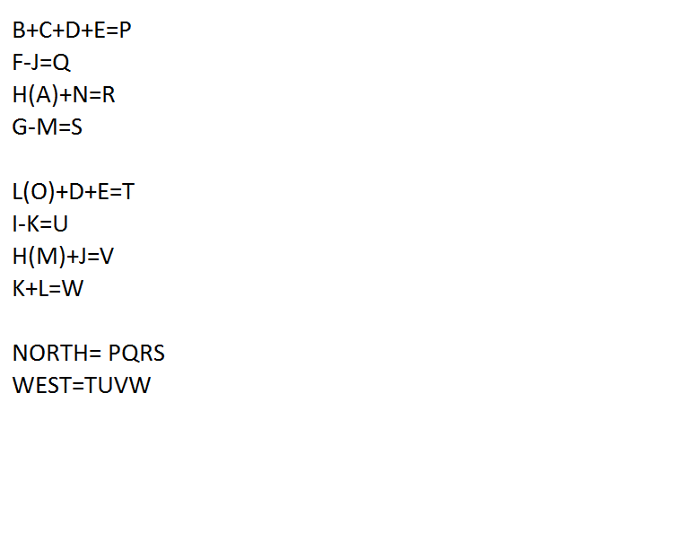  photo ANATOMY PUZZLE_zpskyxoie5g.png