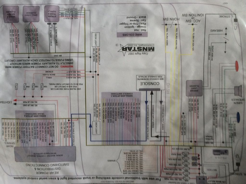 Harness I will be installing for multi light and electronics connections.