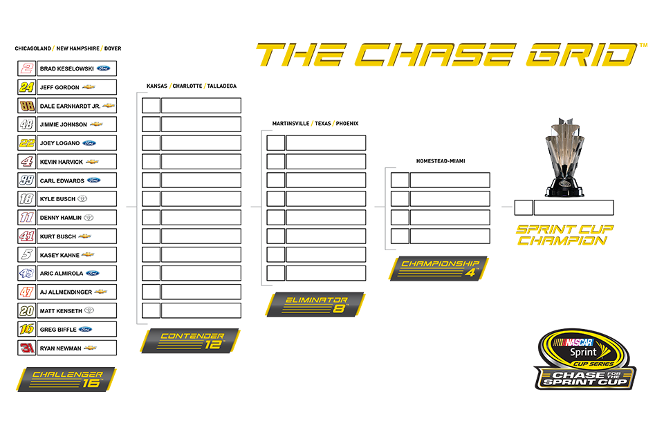 chase_grid_pc_960x625_populated_challenger_zps3cb451fe.png