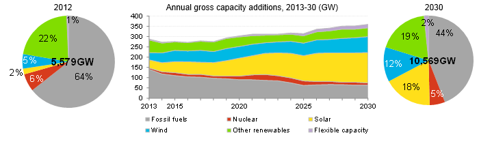  photo Globalenergymodule_images-v71ve0nkrs8e0_oo9415i_zbap_oo959mq_3j1e72_zps8916daaa.png