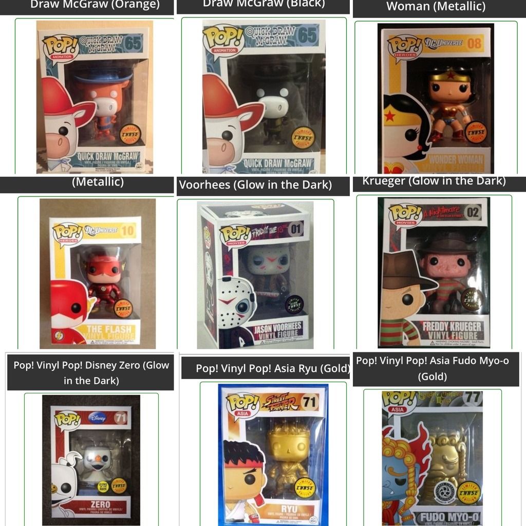 Chase Pop List Updated Page Funko Funatic