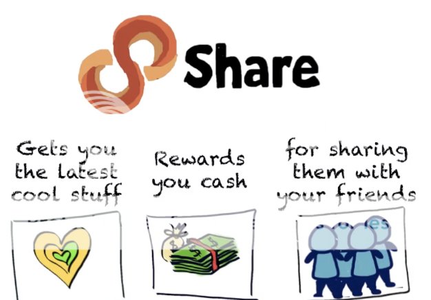 Mendapatkan Dollar Hanya dengan Share di 8Share