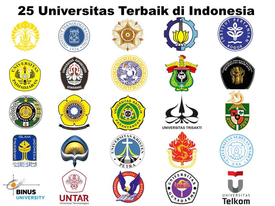 20 Universitas Terbaik di Indonesia